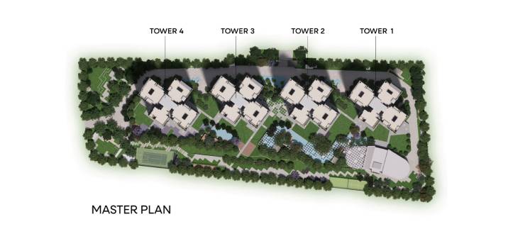 Codename Club Class Master Plan